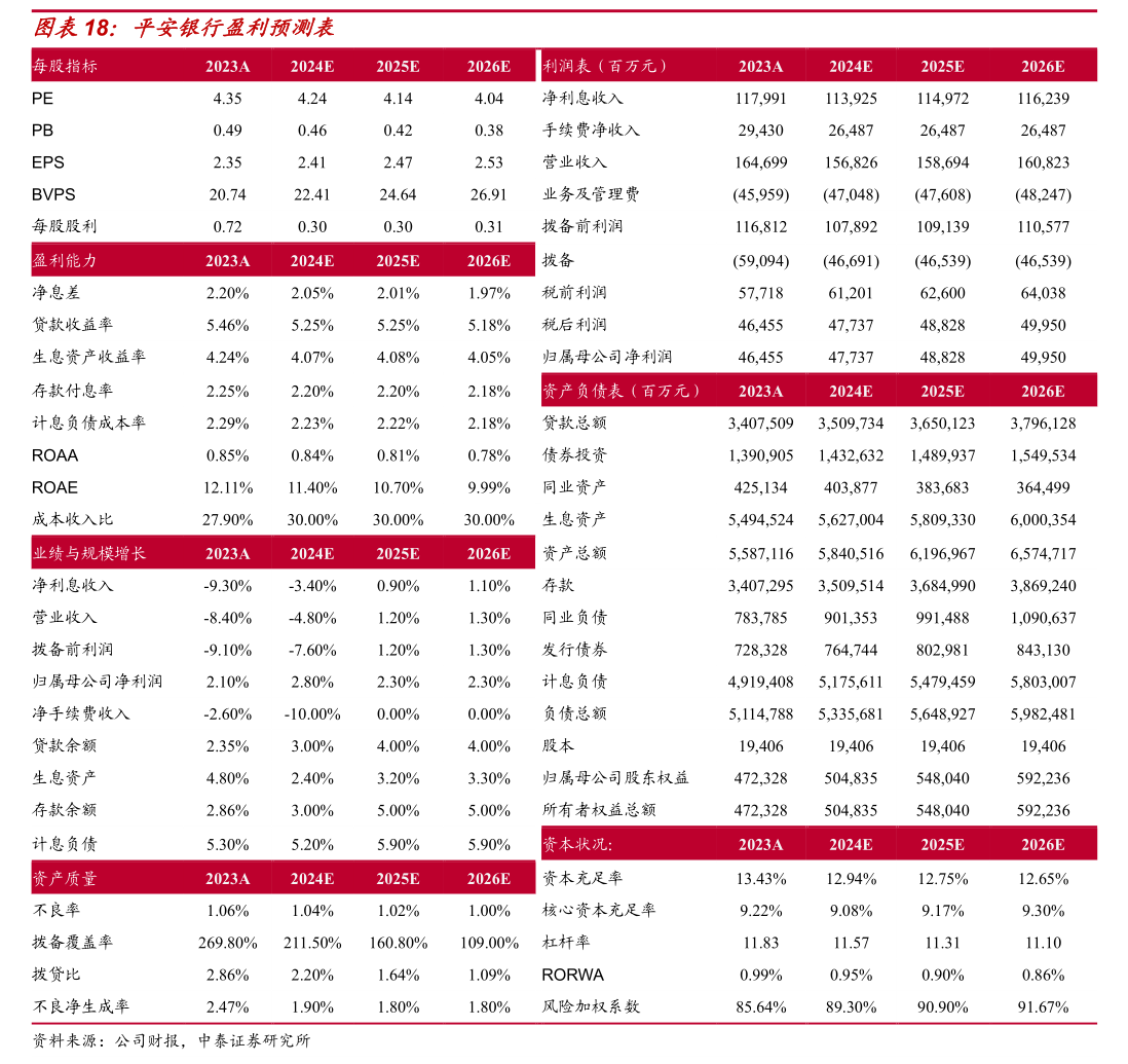 新華百貨公告 關于預計2026年度日常關聯(lián)交易并涉及廚具衛(wèi)具及日用雜品交易的提示性分析